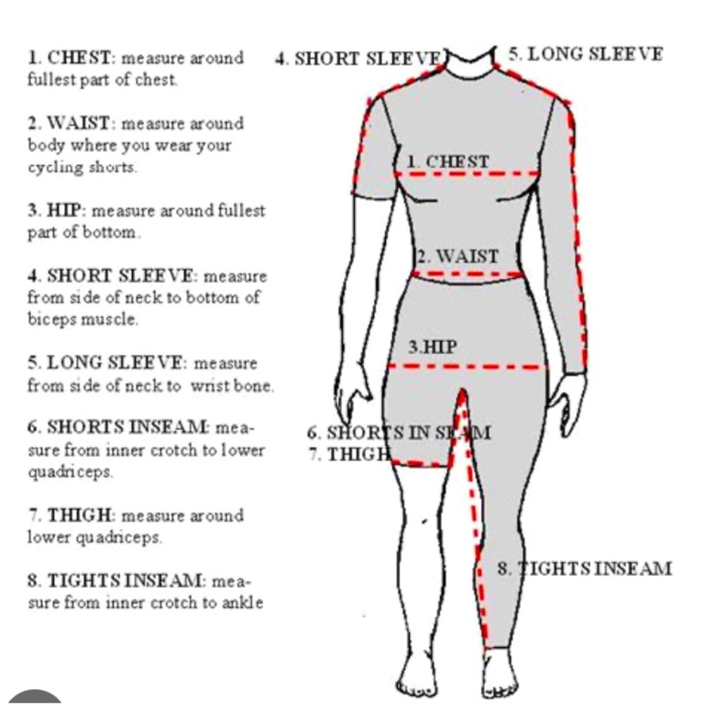 Taking measurements